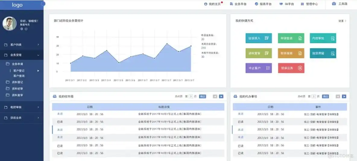 PHP 开发实战：基于 Hyperf 框架的轻量级微服务 CRM 客户管理系统及源码及部署_App